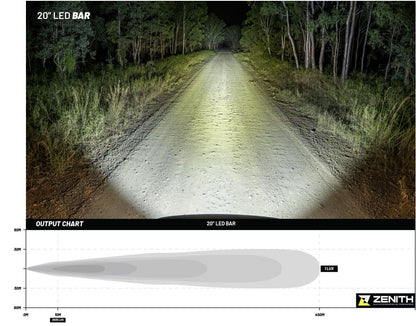 DOBINSONS ZENITH 20" 120 WATT LED LIGHT BAR - DL80-3778