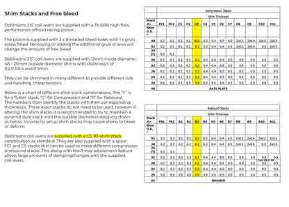 DOBINSONS MRR 3 WAY ADJUSTABLE 2.6" UNIVERSAL COILOVER SHOCK 12" TRAVEL - MRA92-A2512