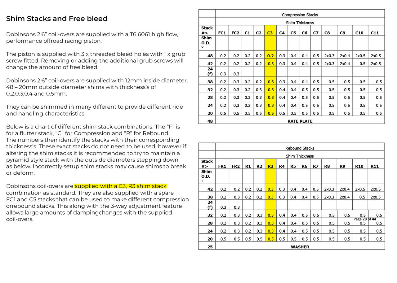 DOBINSONS MRR 3 WAY ADJUSTABLE 2.6" UNIVERSAL COILOVER SHOCK 10" TRAVEL - MRA92-A2510
